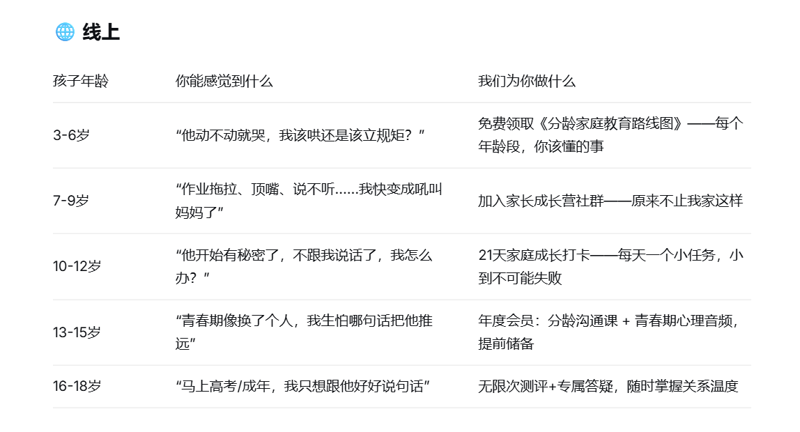 启明星心理教育