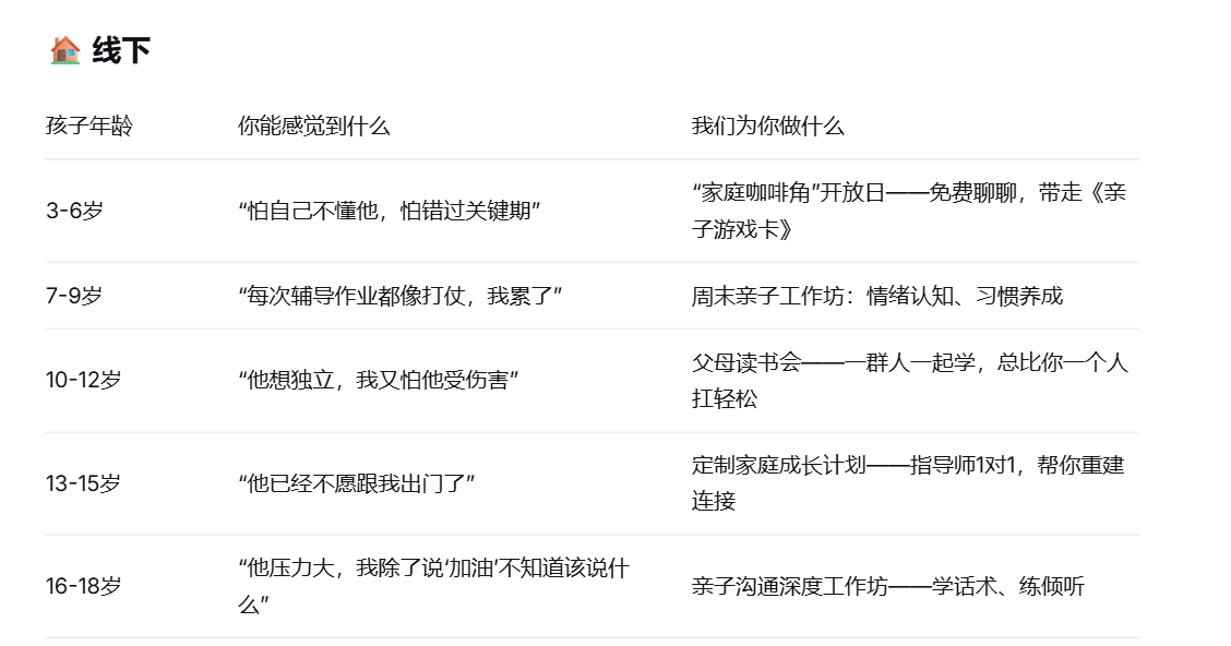 启明星心理教育