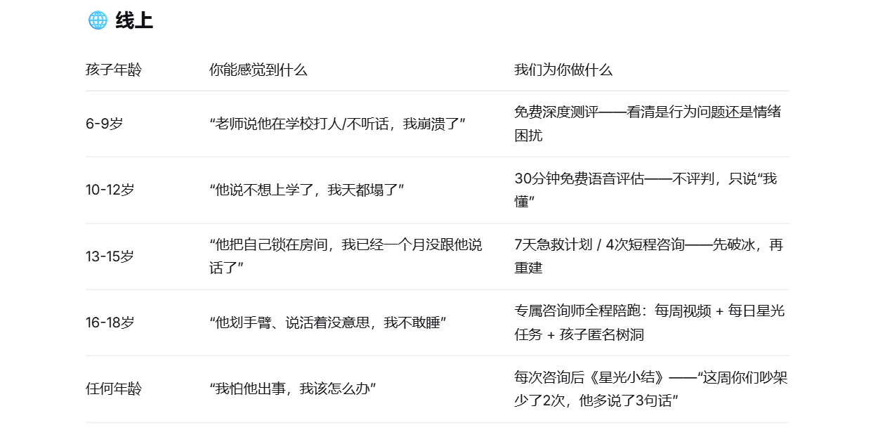 启明星心理教育