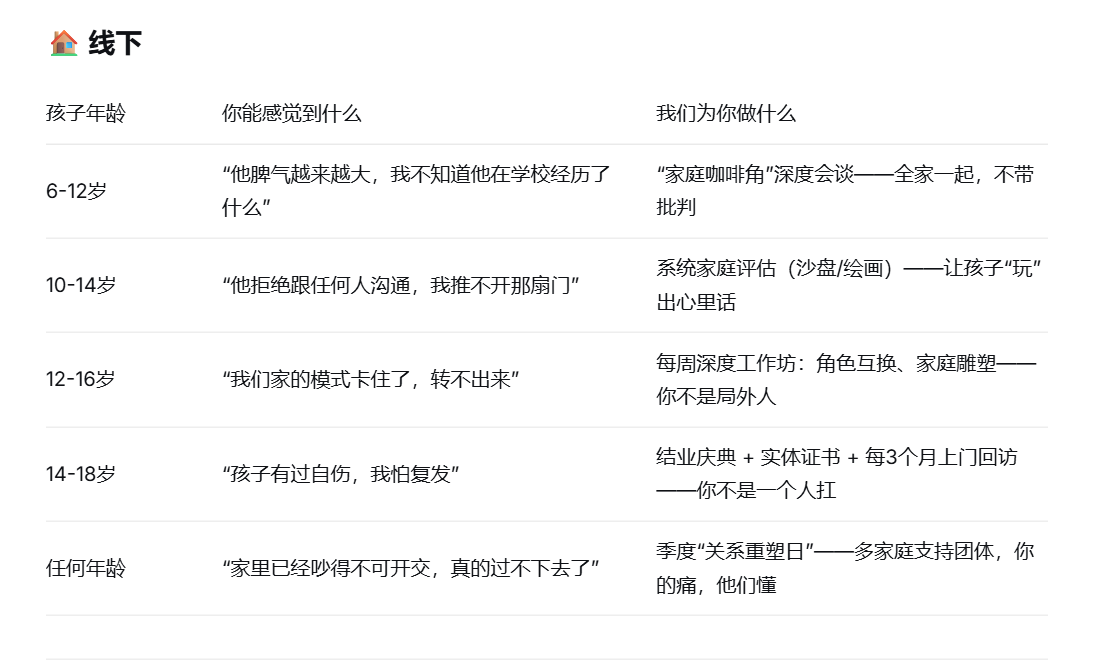启明星心理教育
